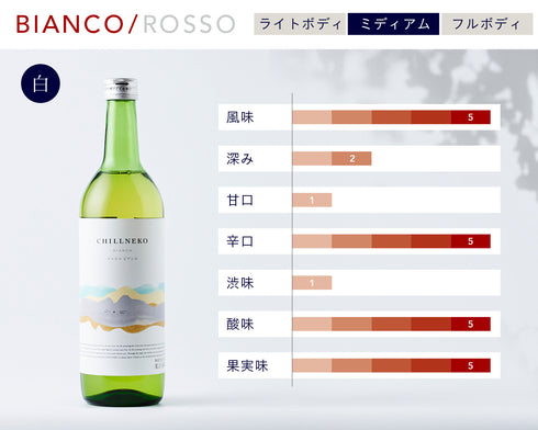 GABA for improved sleep quality, 0% alcohol "Chillneko" Bianco White