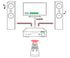 TEAC USB DAC/Stereo Integrated Amplifier AI-303