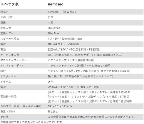 Nemukaro